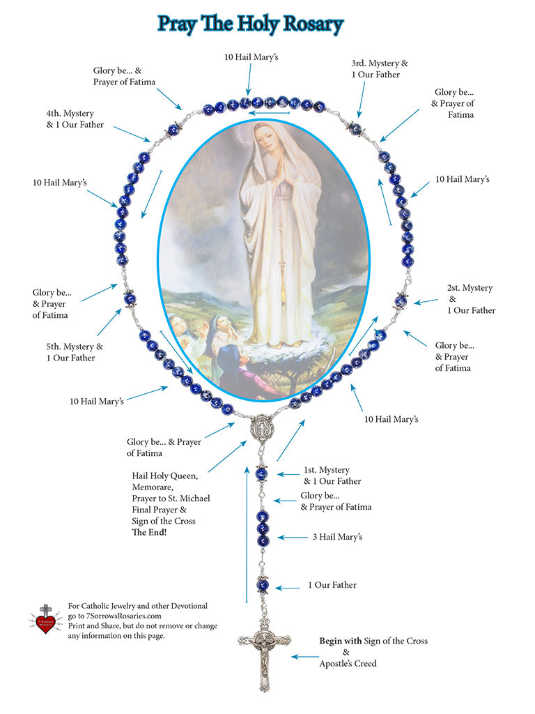 On Monday And Saturday Joyful Mysteries 7 Sorrows Rosaries