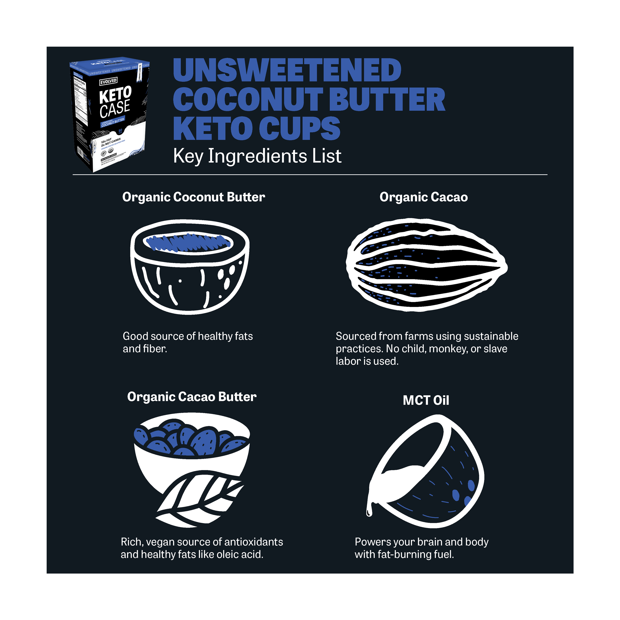 Keto Case Unsweetened Coconut Butter Keto Cups Evolved Chocolate
