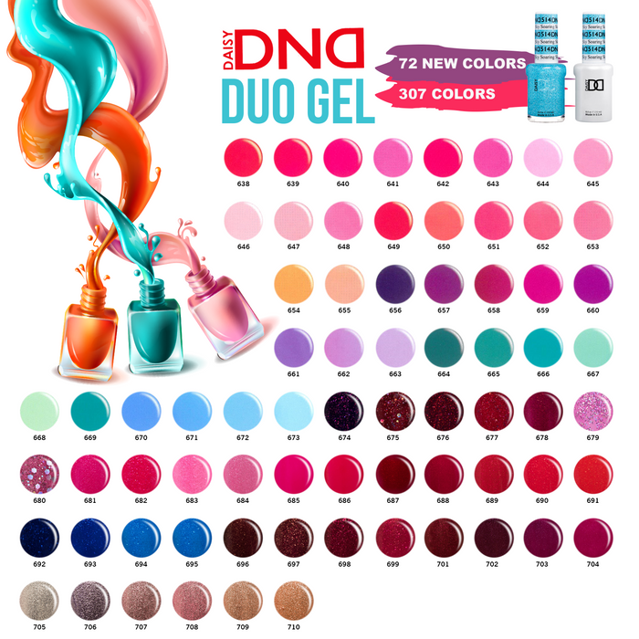 Dnd Nail Lacquer And Gel Polish 0 5oz Full Line Of 307 Colors From Nail Deli