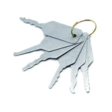 Car Lockout Kits