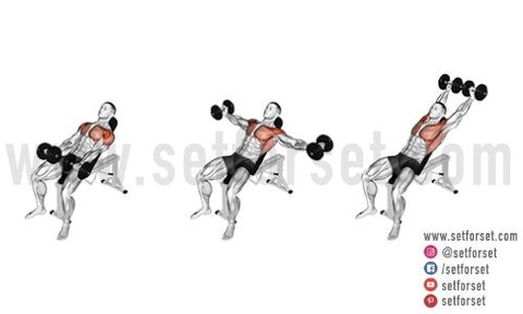 15 Best Dumbbell Chest Exercises For Hypertrophy Definition Set For Set