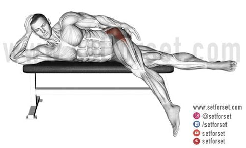 10 Best Tensor Fasciae Latae Tfl Stretches Set For Set