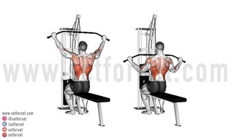 Lat Pulldown 10 Variations Muscles Worked How To Benefits Set For Set