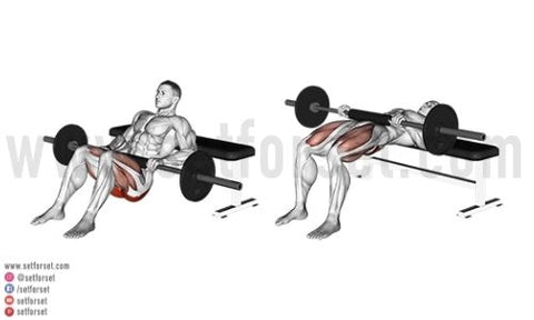 The Ultimate Leg Workout For Size Strength Set For Set