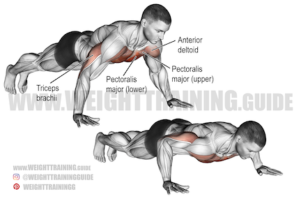 9 Best Pushing Exercises For A Seriously Chiseled Upper Body Set For Set
