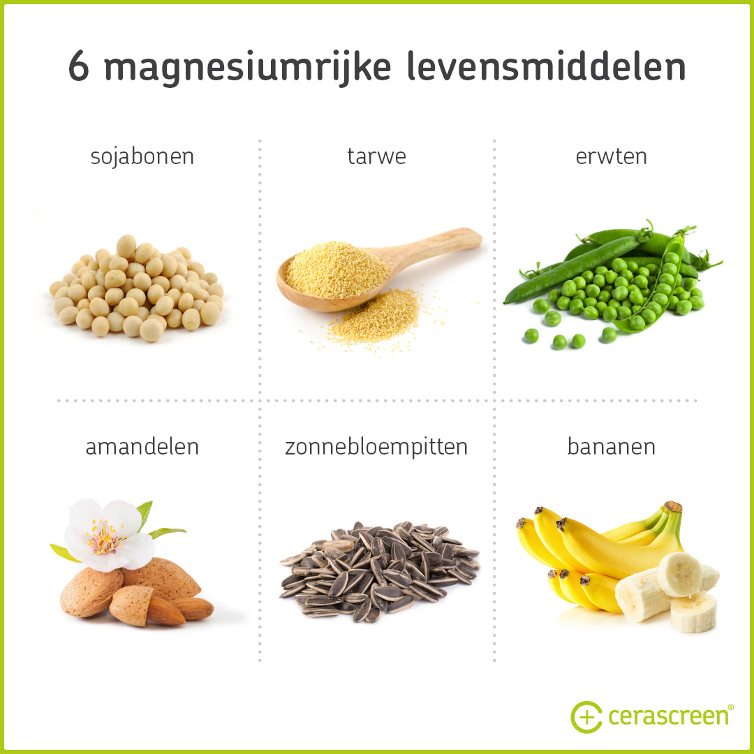Magnesium Tekort Overschot Symptomen En Klachten Cerascreen
