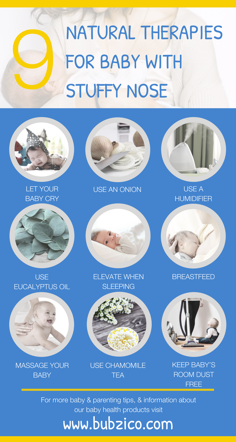 How To Clear Your Baby S Stuffy Nose 10 Simple Natural Home Remedies Bubzi Co