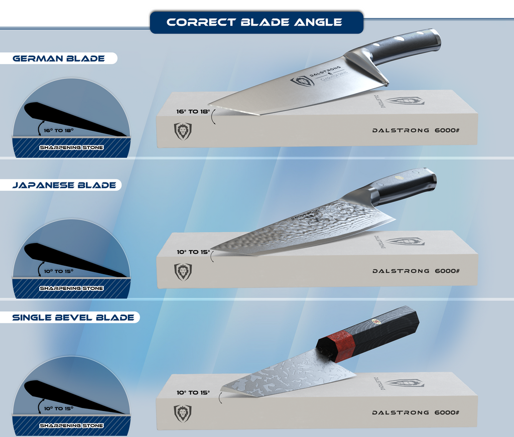 Comment Aiguiser Un Couteau De Cuisine Guide Ultime Dalstrong