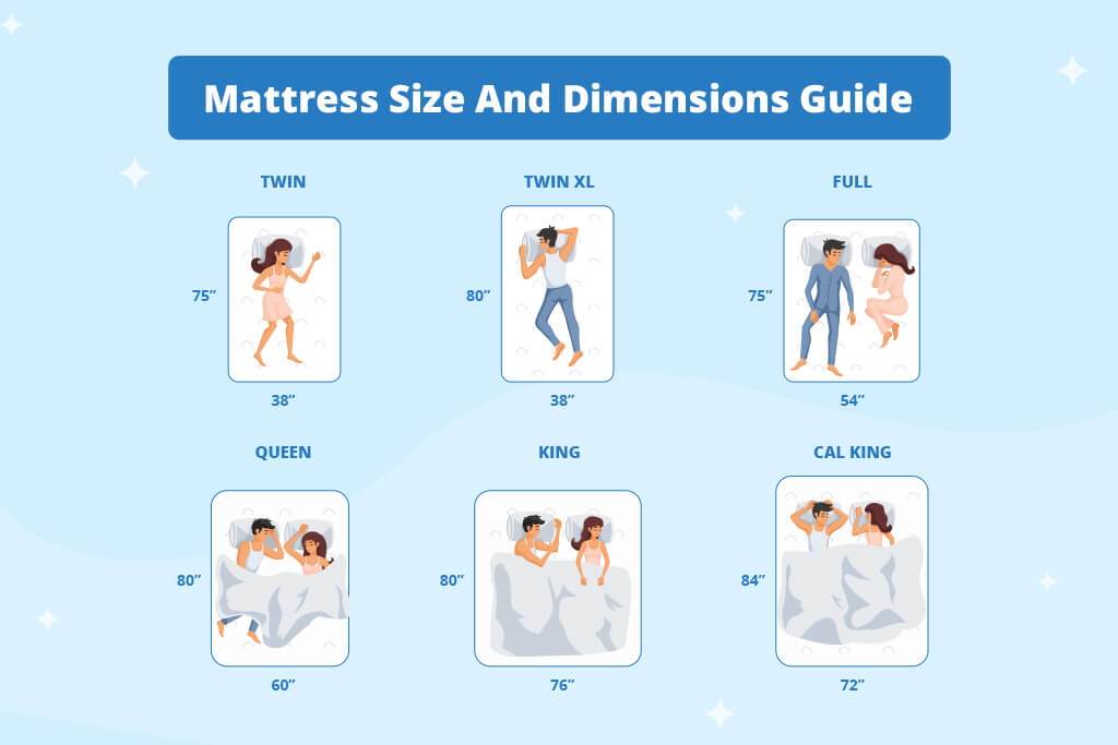 Mattress Size Dimensions Chart Mattress Measurement Guide