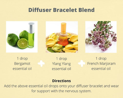 Aromatherapy 3 Natural Bergamot Essential Oil Benefits And Uses Put On Love Designs