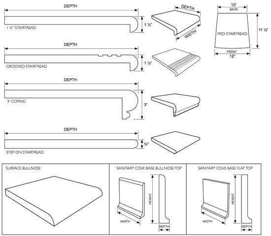 Rustic Cement Tile Trim And Accessories Price List Avente Tile
