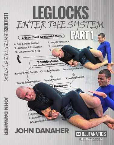 Eddie Bravo Record Net Worth Weight Age More Bjj Fanatics