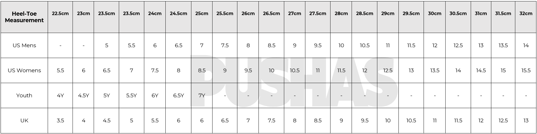 The Complete Air Jordan Size Fit Guide Pushas