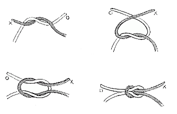 How To Tie Down Knots For Secure Loads Wraptie