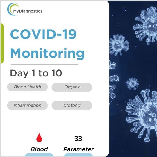 Coronavirus Covid Blood Test D Dimer Crp Cbc Ferritin Il 6 Plus Test At Home Mydiagnostics