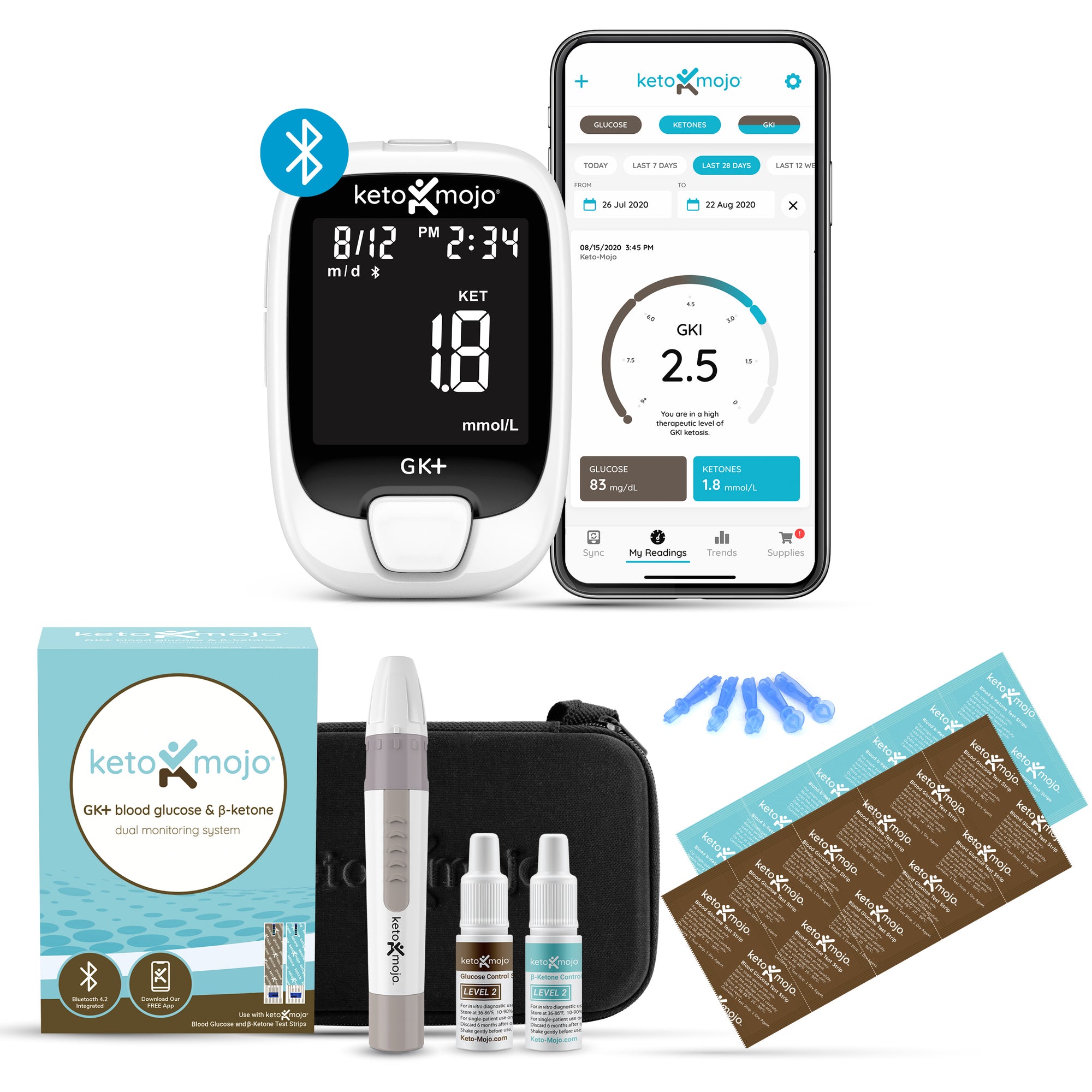 Gk Blood Glucose Ketone Meter Basic Starter Kit Keto Mojo