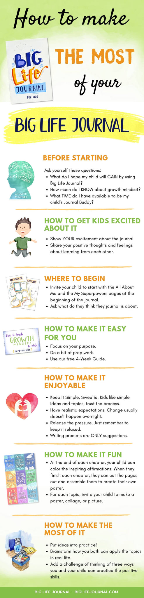Parents Guide To A Growth Mindset Journal Big Life Journal Uk