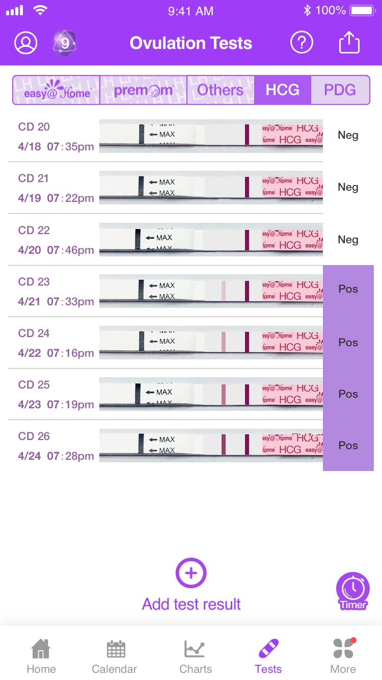 How To Confirm My Pregnancy Early Easy Home Fertility