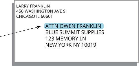 How To Address An Envelope What To Write On An Envelope