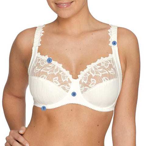 How Should My Bra Fit An Online Guide Claudia May Lingerie