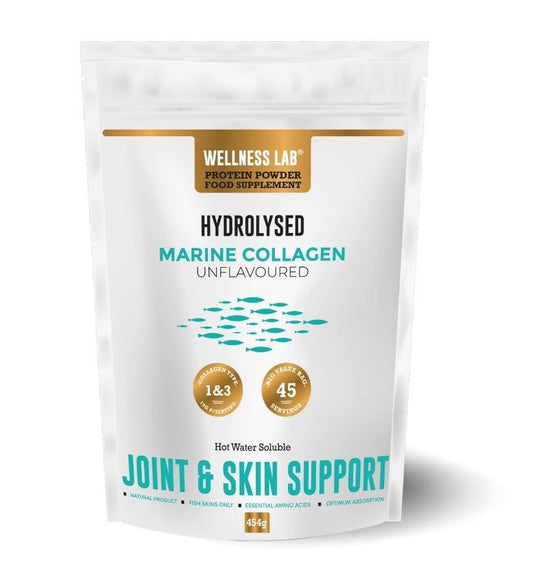 How Much Collagen Should I Have Wellness Lab
