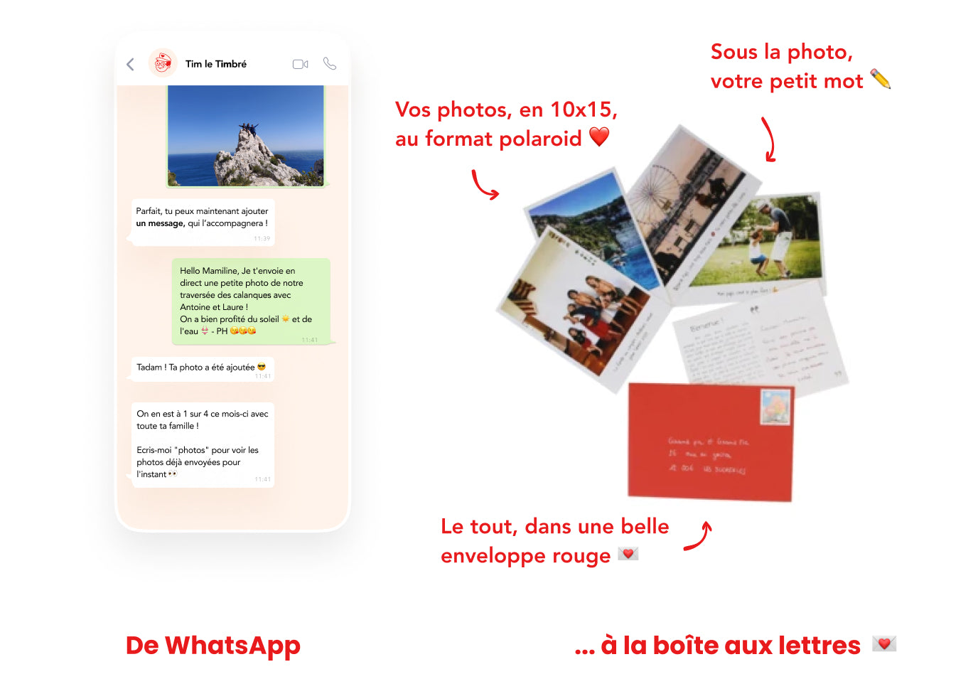 Parlapapi Des Nouvelles De Toute La Famille Pour Papi Et Mamie