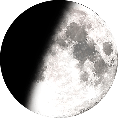 Moonphase Calculator Moonglow Moonglow Jewelry