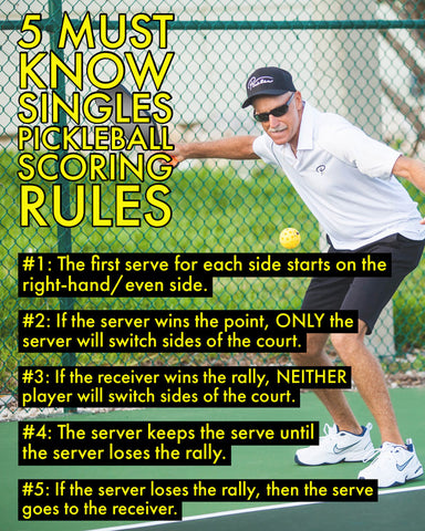 Pickleball Guide Everything You Need To Know About Pickleball Pickler