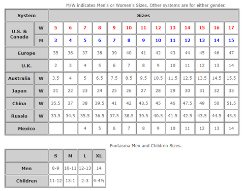 Sizing Chart Table Danger Doll Nz