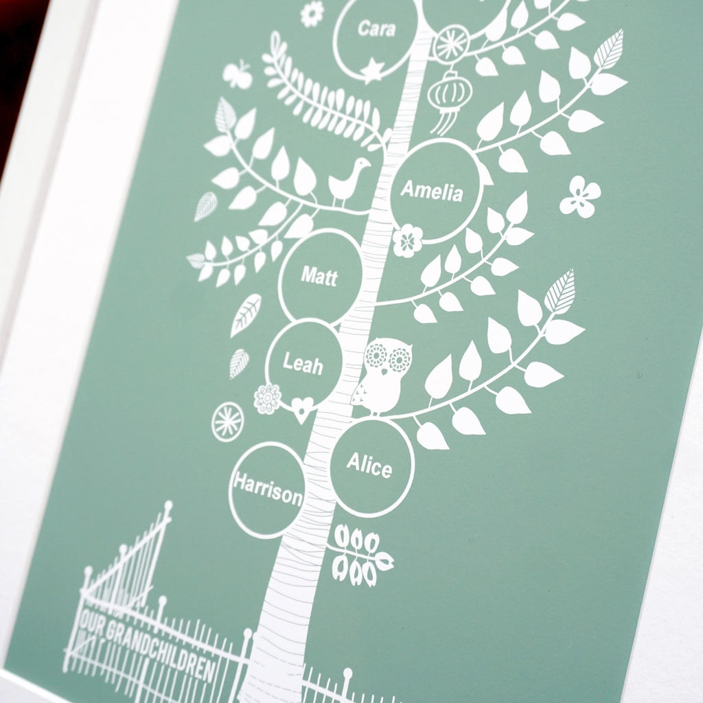 Personalised Nanny Or Nana Family Tree Gift Ant Design Gifts