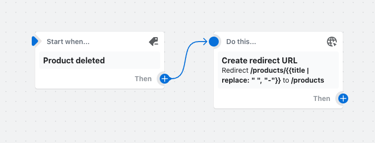 Example of a workflow that redirects visitors from a deleted product to another page