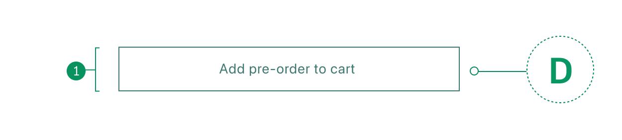 Shop has no accelerated checkout for pre-order