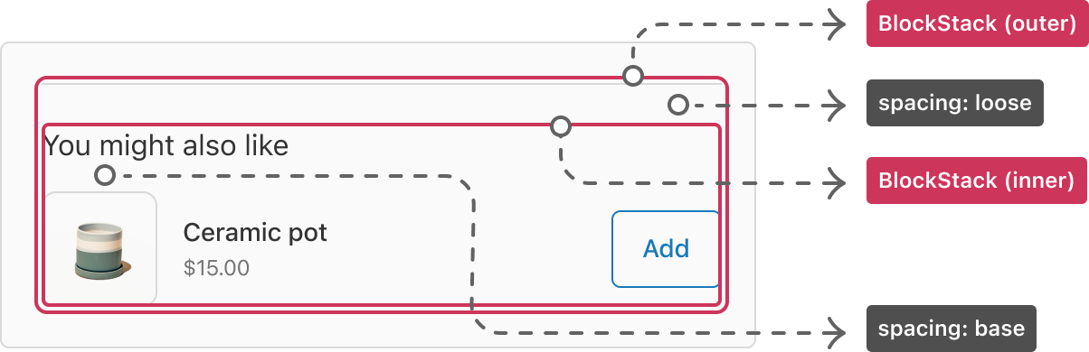 Nesting the vertically-oriented BlockStack component