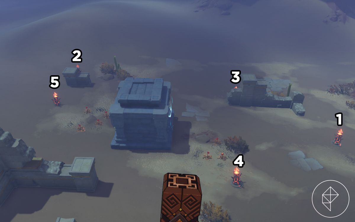 Pyro pillars in a desert with some ruins around it marked from one through five.