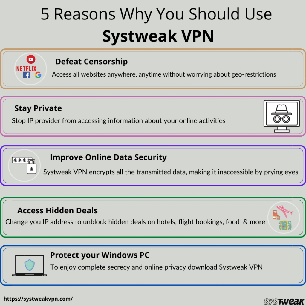 why you should use systweak vpn