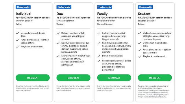 Spotify Rilis Paket Premium Duo Dengan Tarif Rp 60 Ribuan Tekno Liputan6 Com
