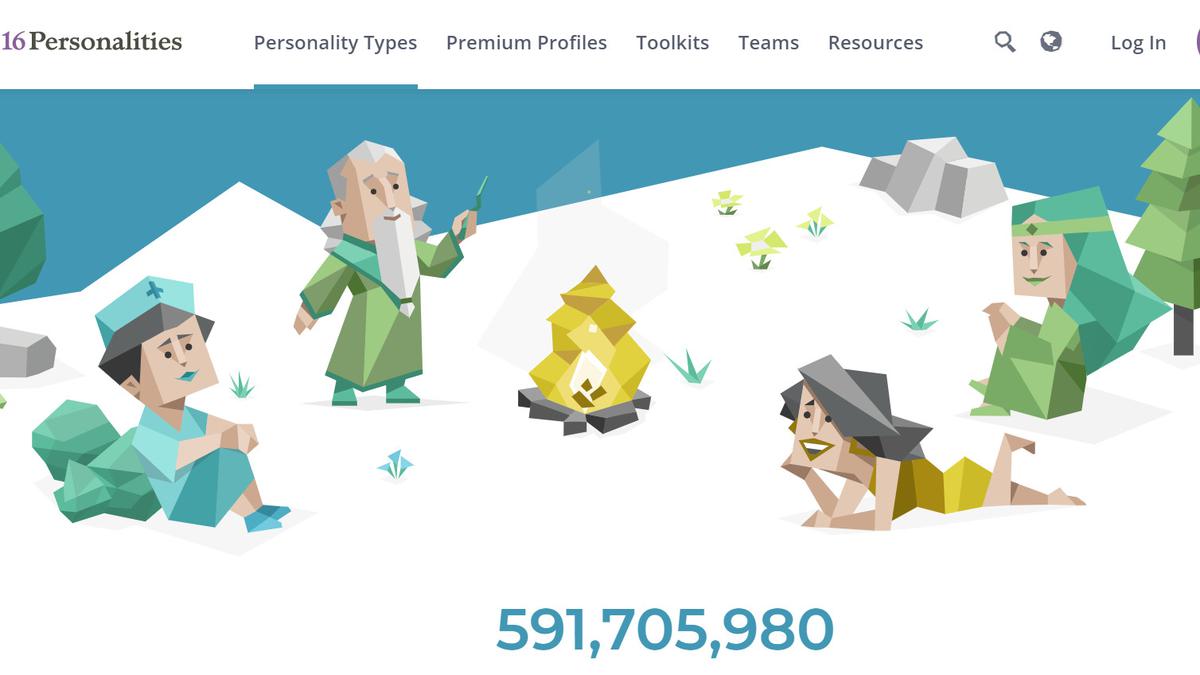 Tes Mbti Apakah Situs 16 Personalities Akurat Global Liputan6 Com