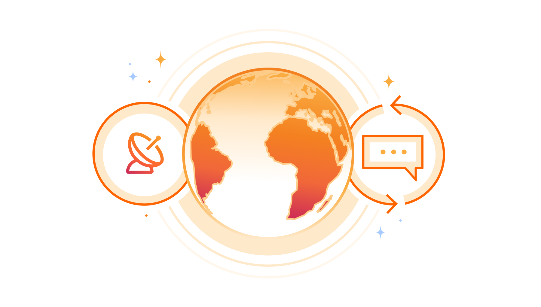 国际化与本地化：将 Cloudflare Radar 推向全球受众