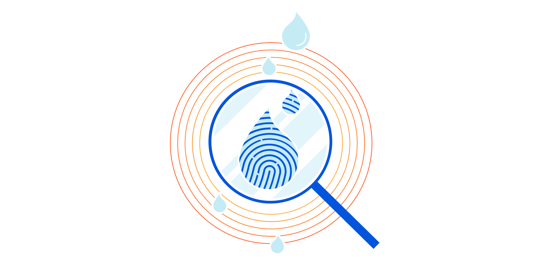 Protecting Cloudflare Customers from BGP Insecurity with Route Leak Detection