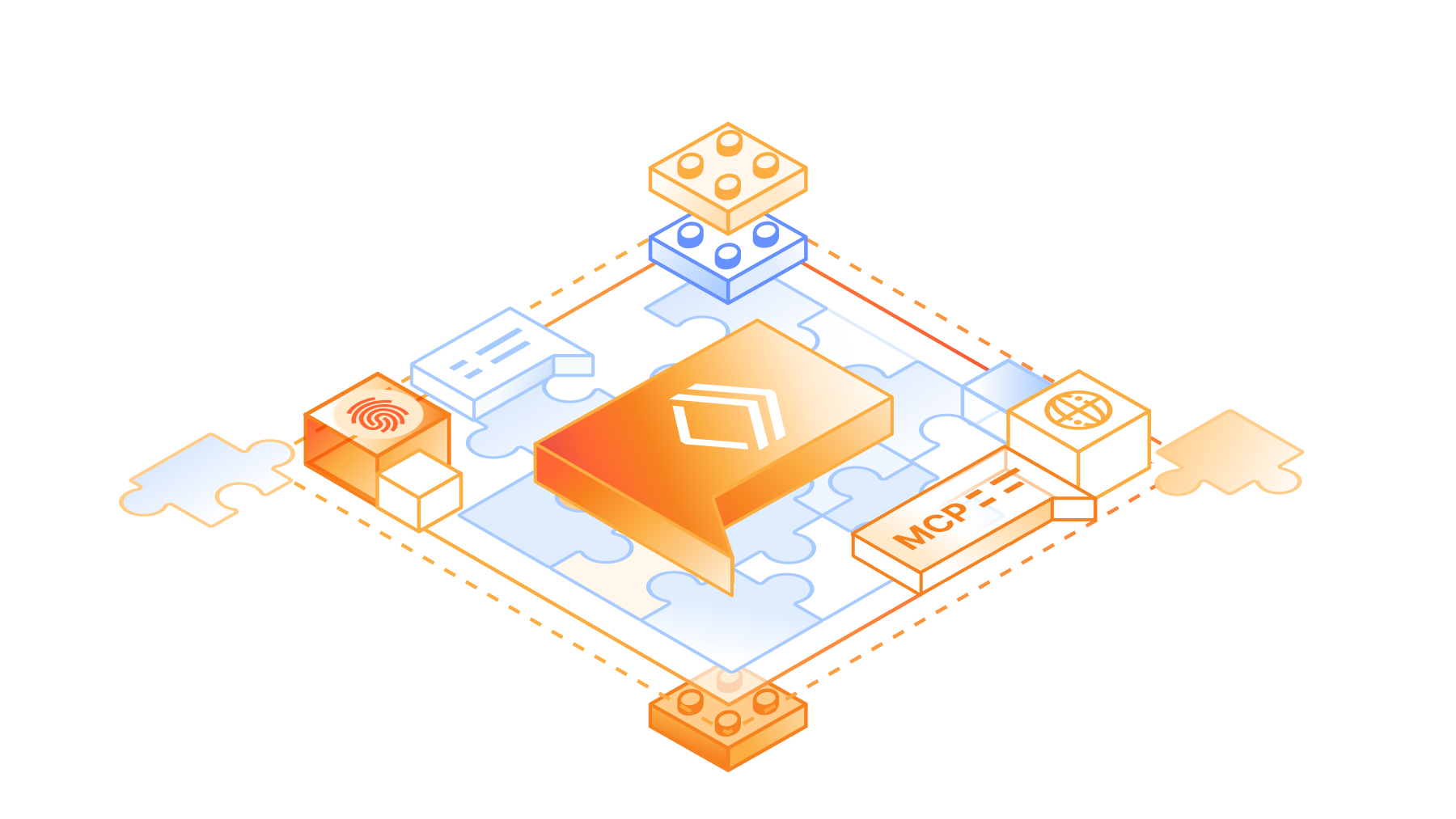 Réunir toutes les pièces du puzzle des agents : MCP, authentification/autorisation et offre gratuite pour Durable Objects
