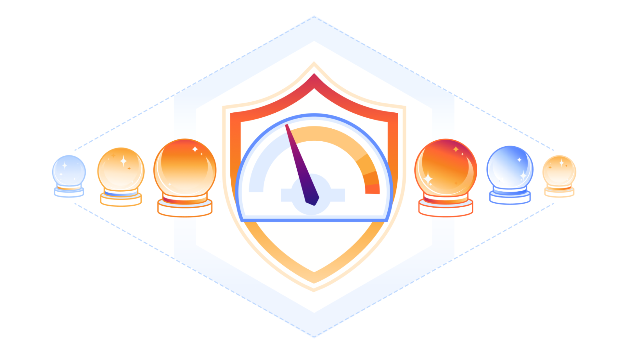 Cloudflare Confidence Scorecards - making AI safer for the Internet