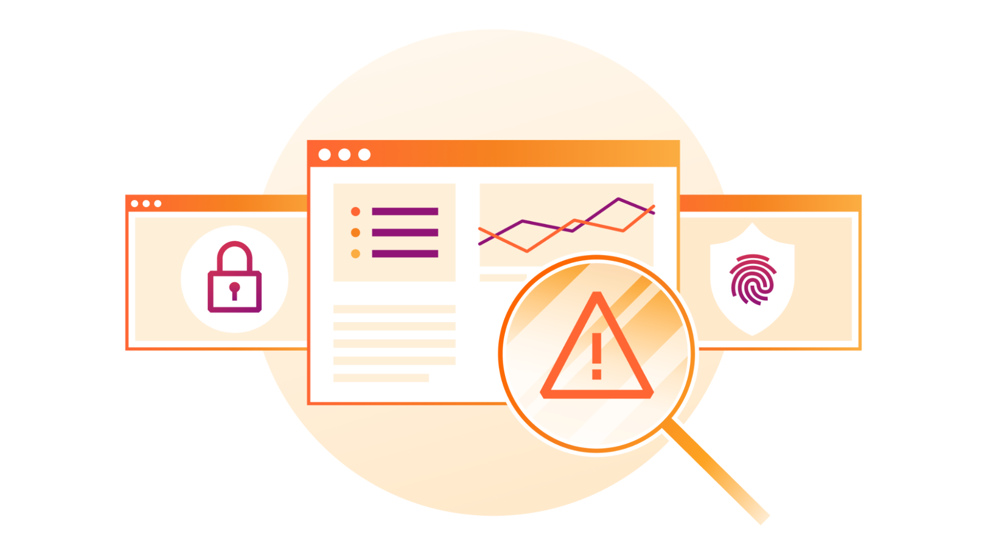 Vulnerability disclosure on SSL for SaaS v1 (Managed CNAME)