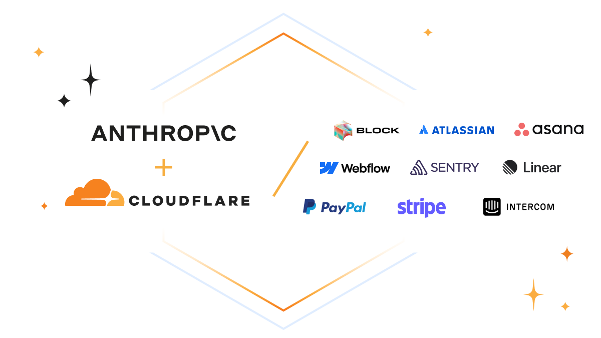 Demo Day do MCP: como as dez principais empresas de IA criaram servidores MCP na Cloudflare