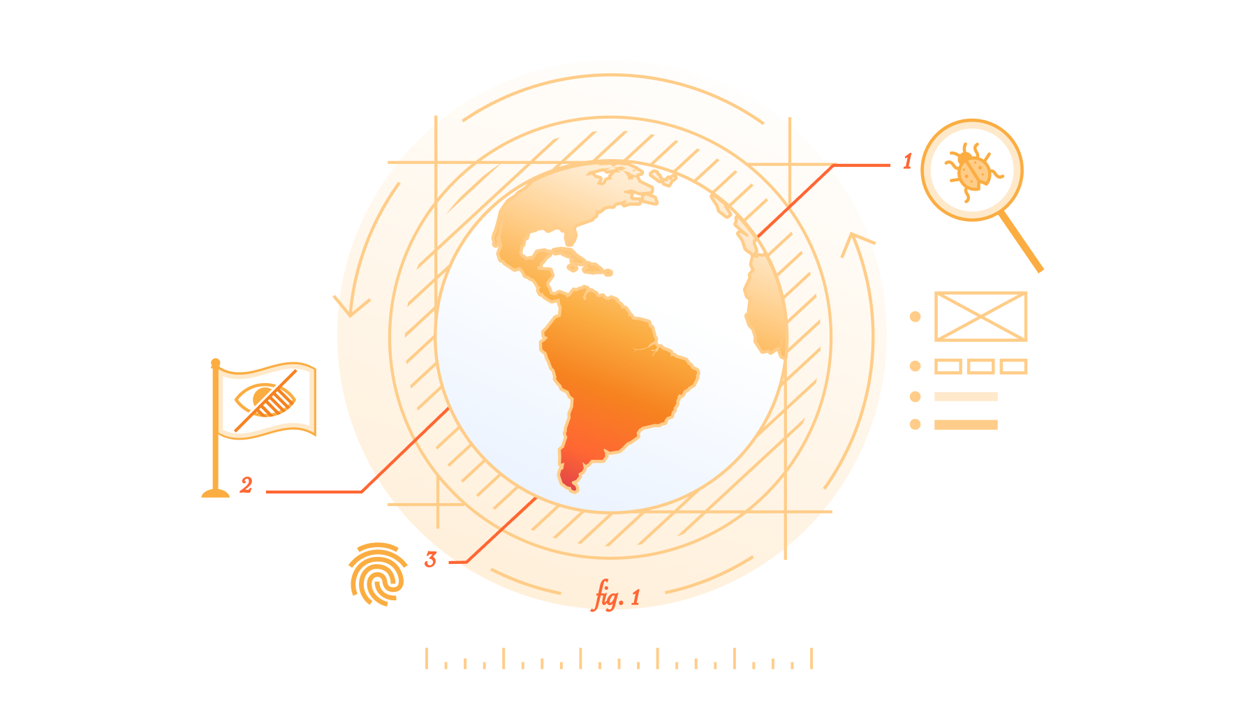 Vulnerability transparency: strengthening security through responsible disclosure