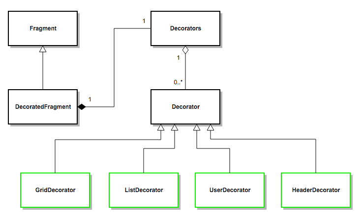 screen shot 2016-03-29 at 18 05 25