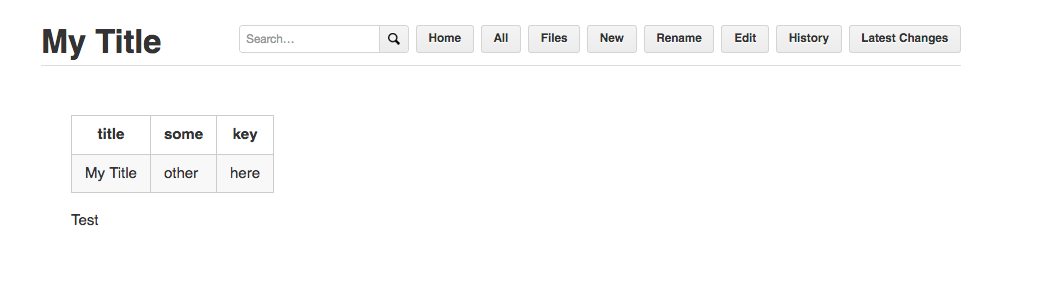 YAML Frontmatter Preview
