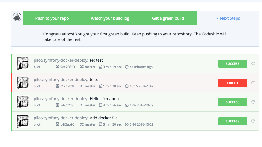 codeship-test-run