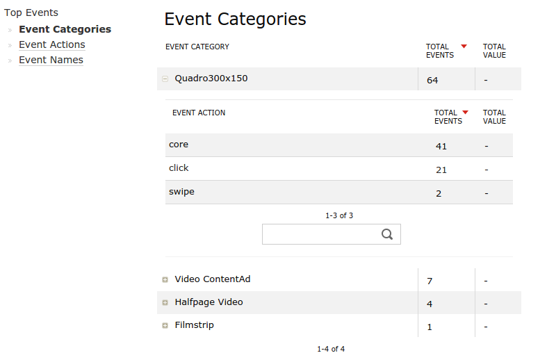 piwik_event_categories