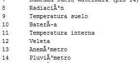serial-monitor-encoding-problems