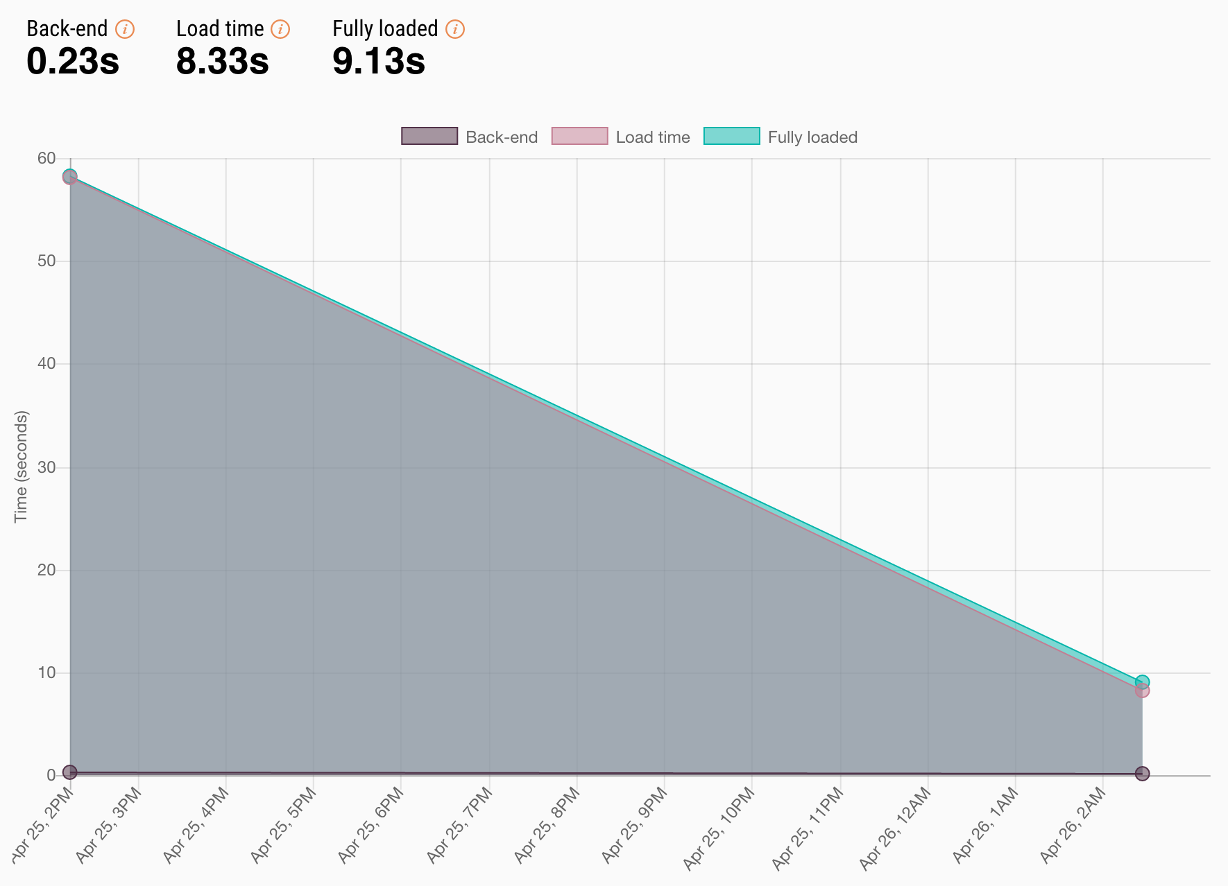 screen shot 2017-04-26 at 7 25 27 am